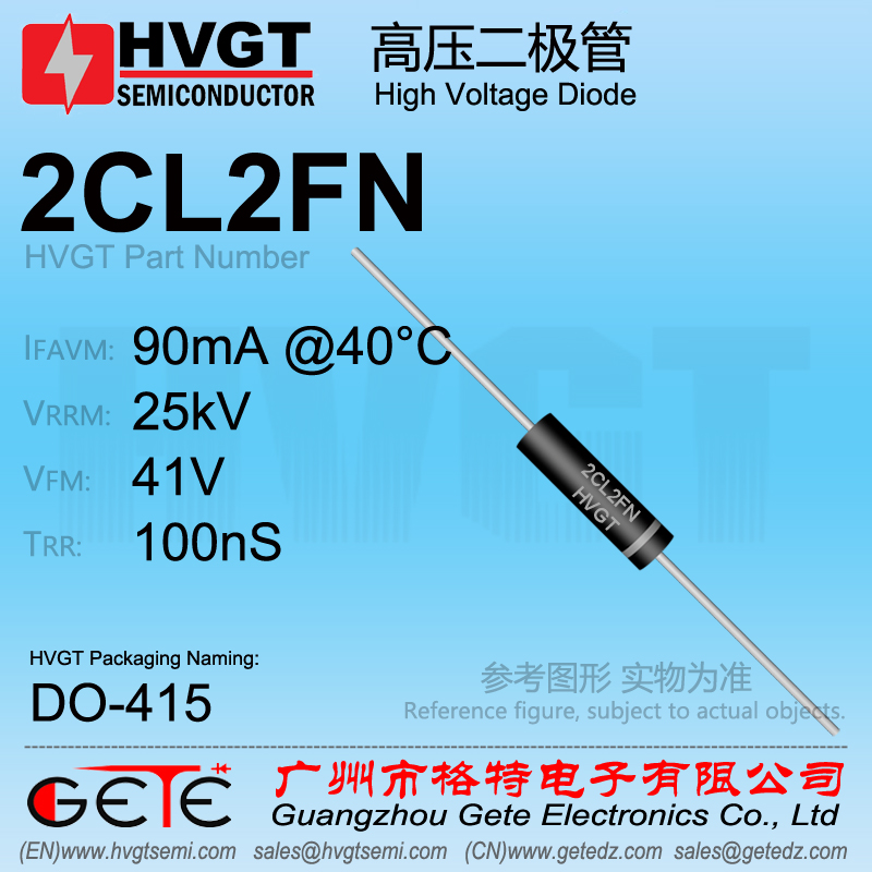 2CL2FN
