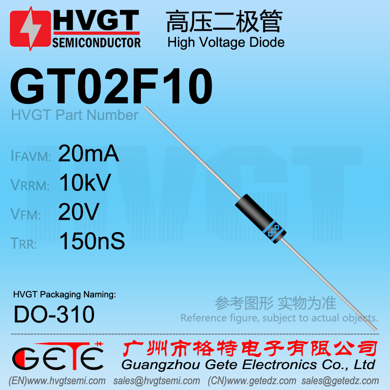 GT02F10
