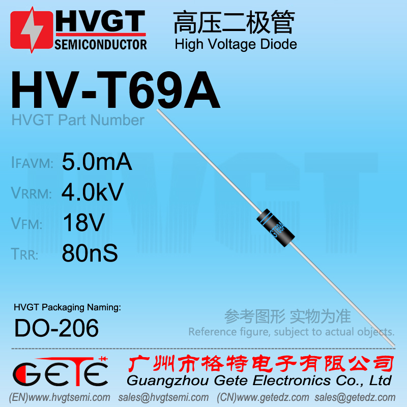 HV-T69A