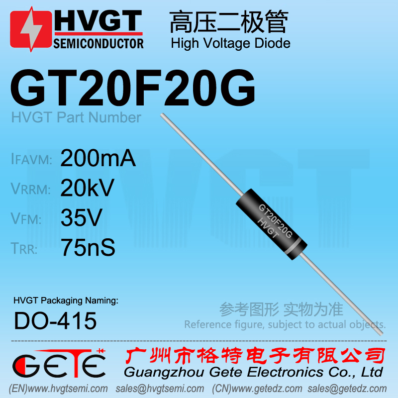 GT20F20G