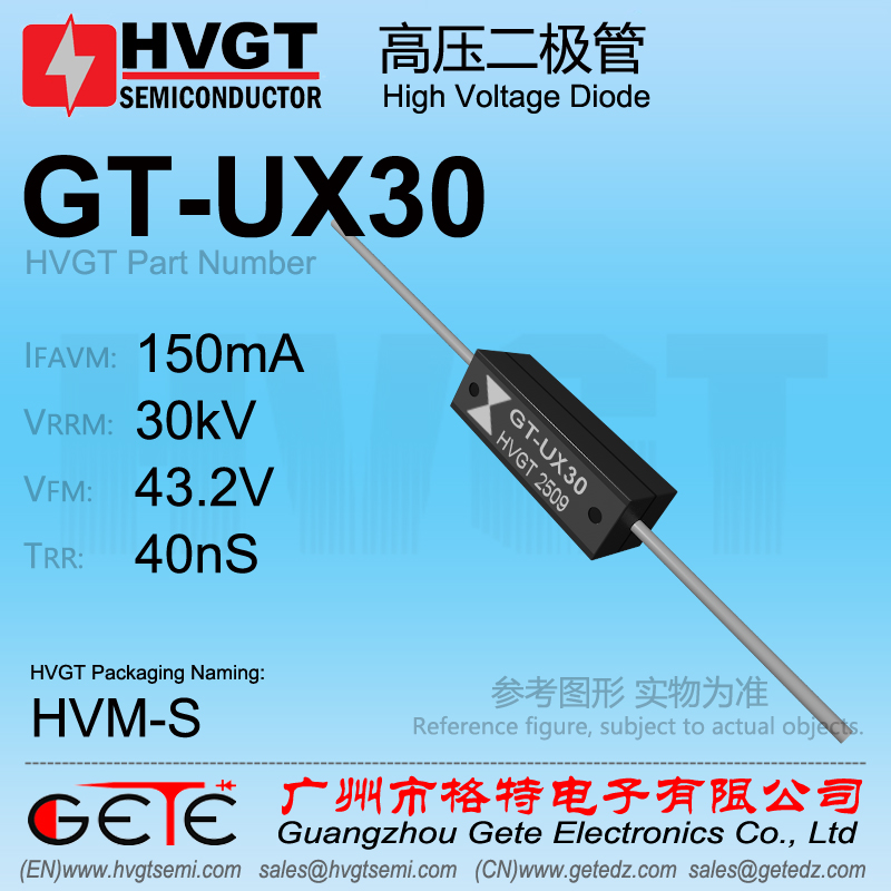 GT-UX30