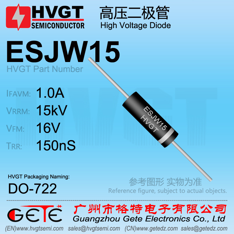 ESJW15 ESJW15