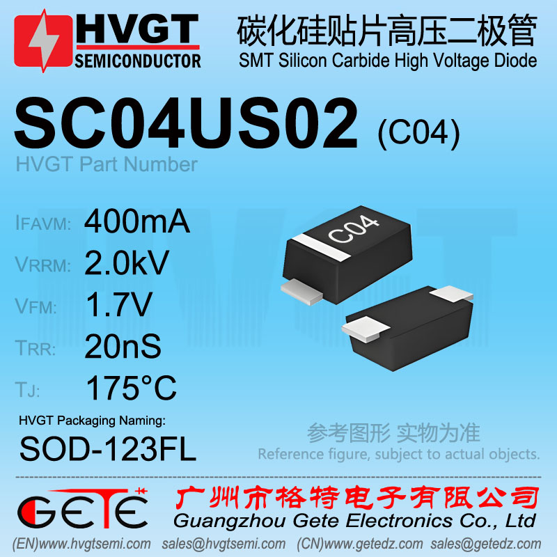 SC04US02 SC04US02