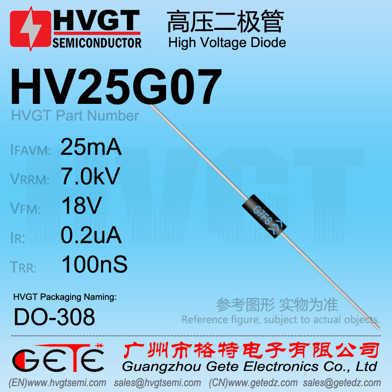 HV25G07