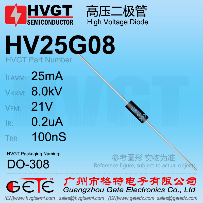 HV25G08