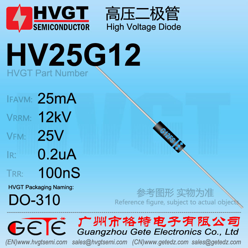 HV25G12