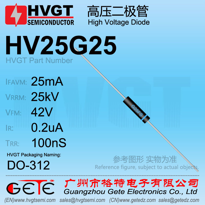 HV25G25