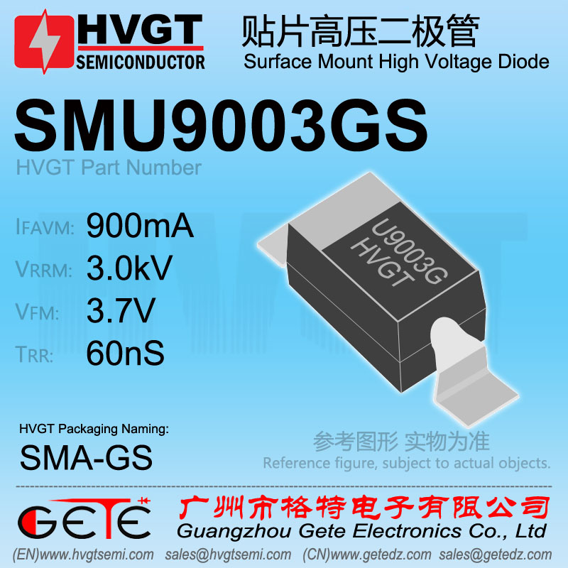 SMU9003GS