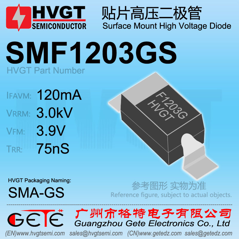 SMF1203GS